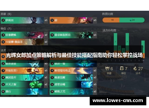 光辉女郎加点策略解析与最佳技能搭配指南助你轻松掌控战场 光辉女郎加点策略解析与最佳技能搭配指南助你轻松掌控战场