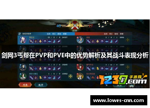 剑网3丐帮在PVP和PVE中的优势解析及其战斗表现分析 剑网3丐帮在PVP和PVE中的优势解析及其战斗表现分析